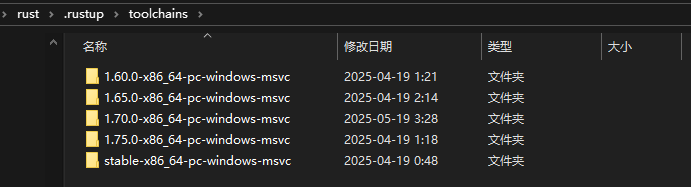 Rustup 已安装工具链列表示例
